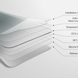 Zaščitno steklo Spigen za Iphone 11/XS - Clear - slika 4